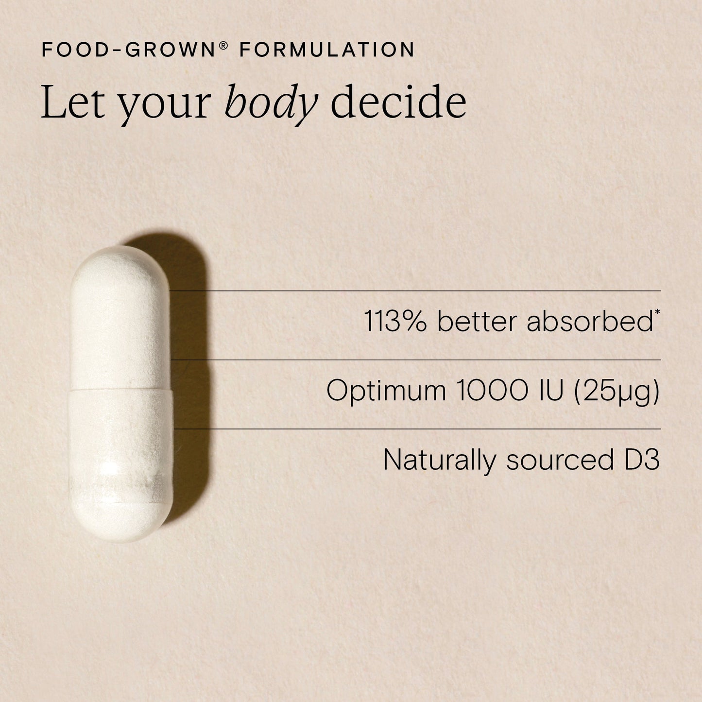 Food-Grown® Vitamin D