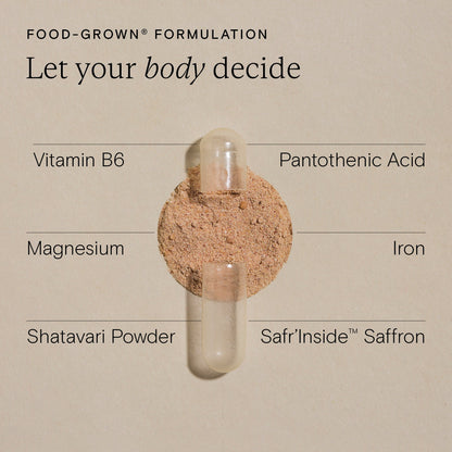 Perimenopause supplement ingredient list - wild Nutrtition