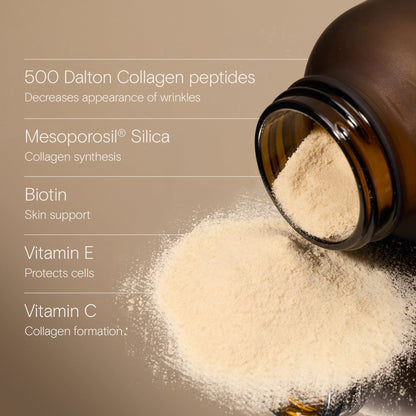 Collagen 500 Plus